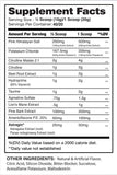Mass Gainer Stack Bundle