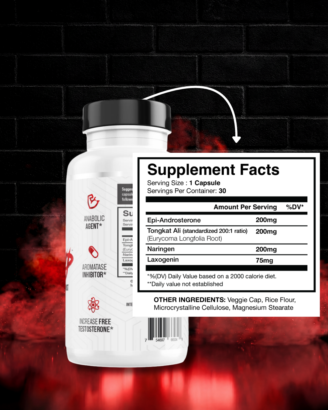 The Confidence Combo