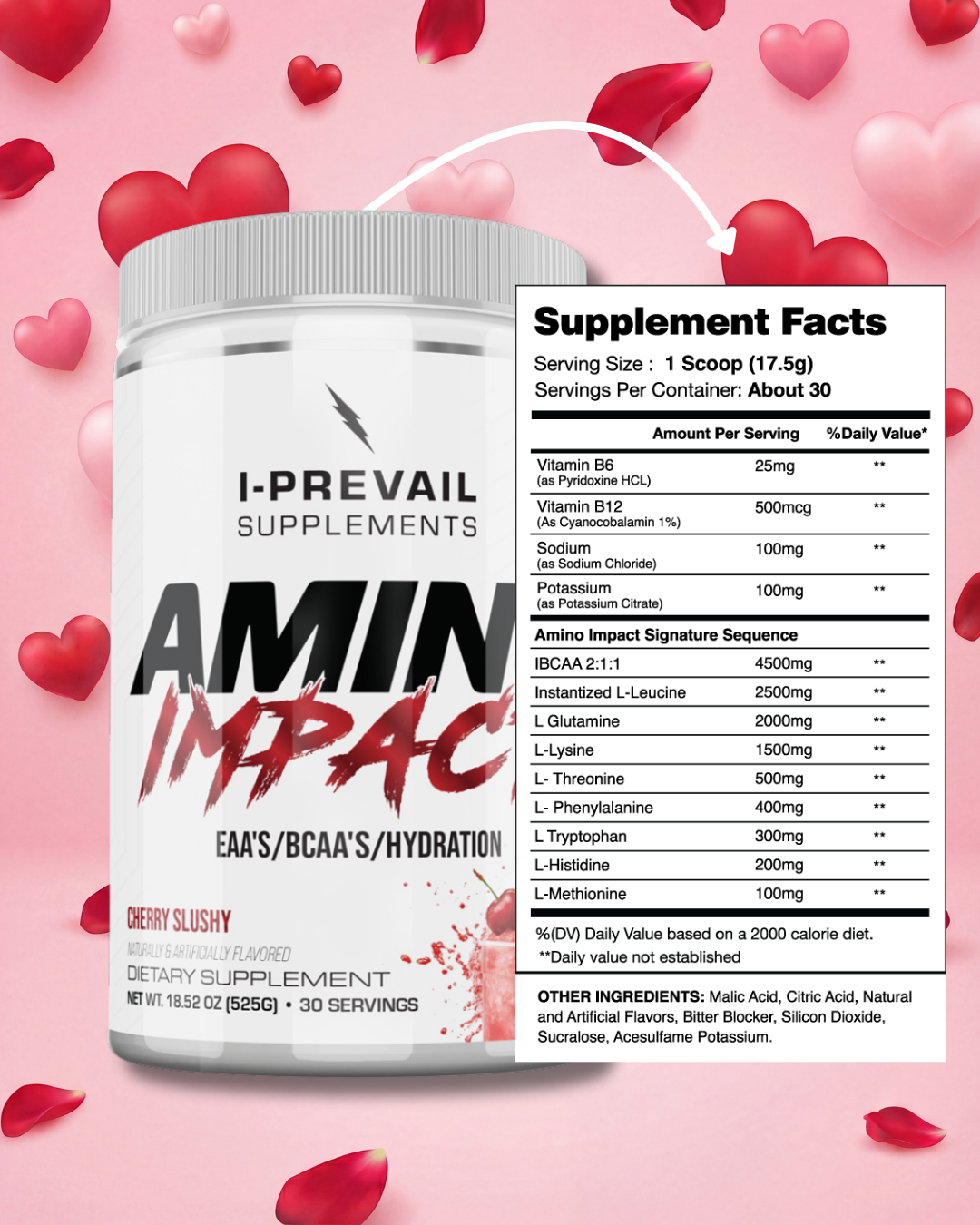 The Love Yourself Stack