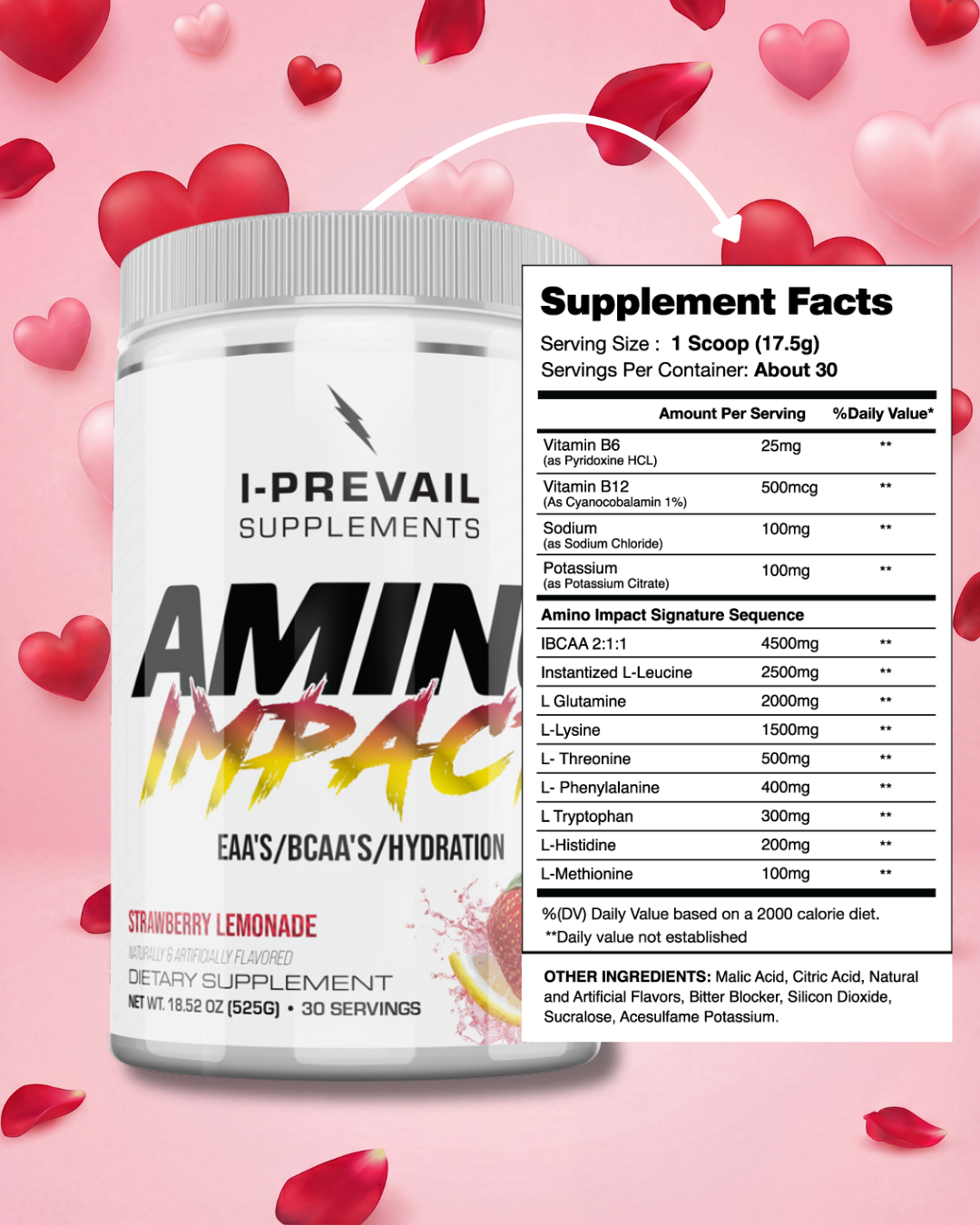 The Love Yourself Stack