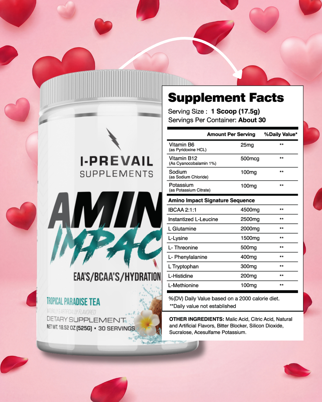 The Love Yourself Stack