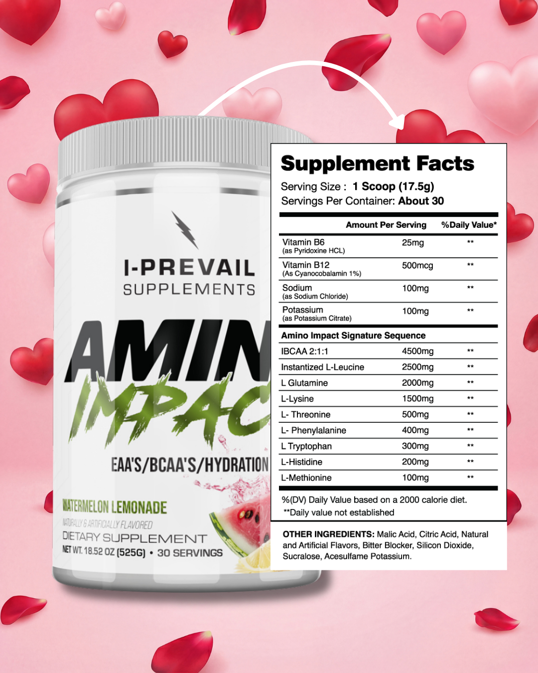 The Love Yourself Stack