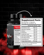 The Confidence Combo