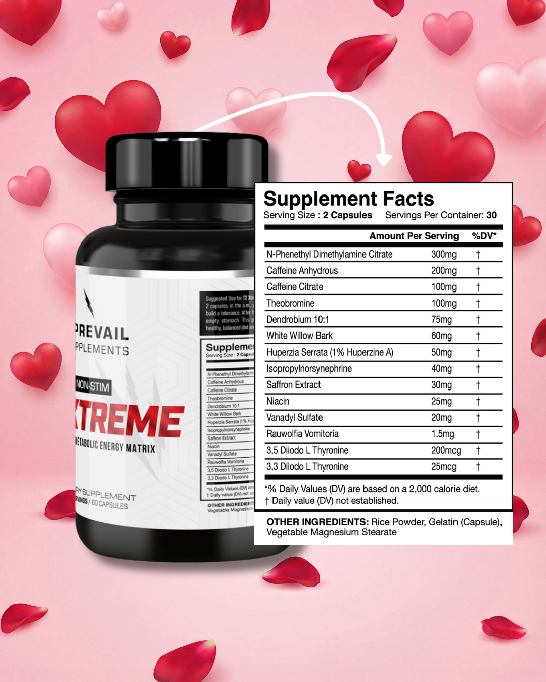 The Love Yourself Stack