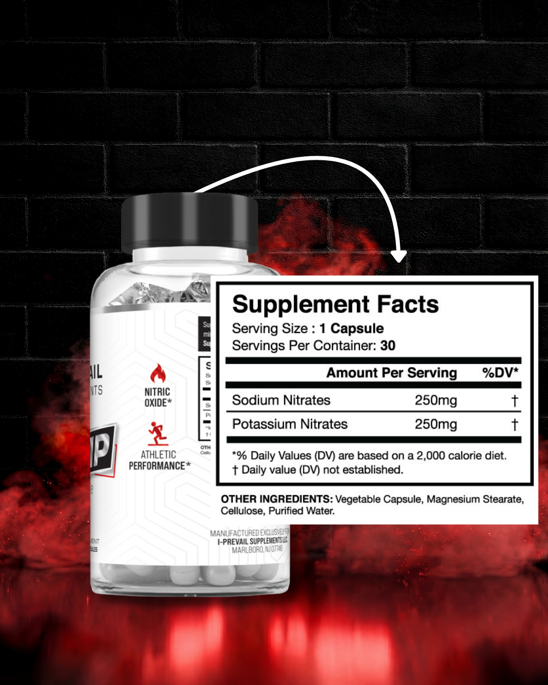 The Confidence Combo