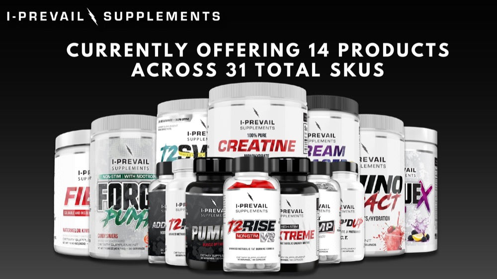 Product Line Overview: 14 Products, 31 SKUs