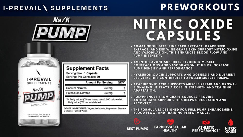 Na/K Pump: Nitric Oxide Capsules