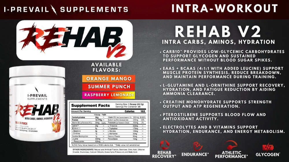 Rehab V2: Intra Carbs, Aminos, Hydration