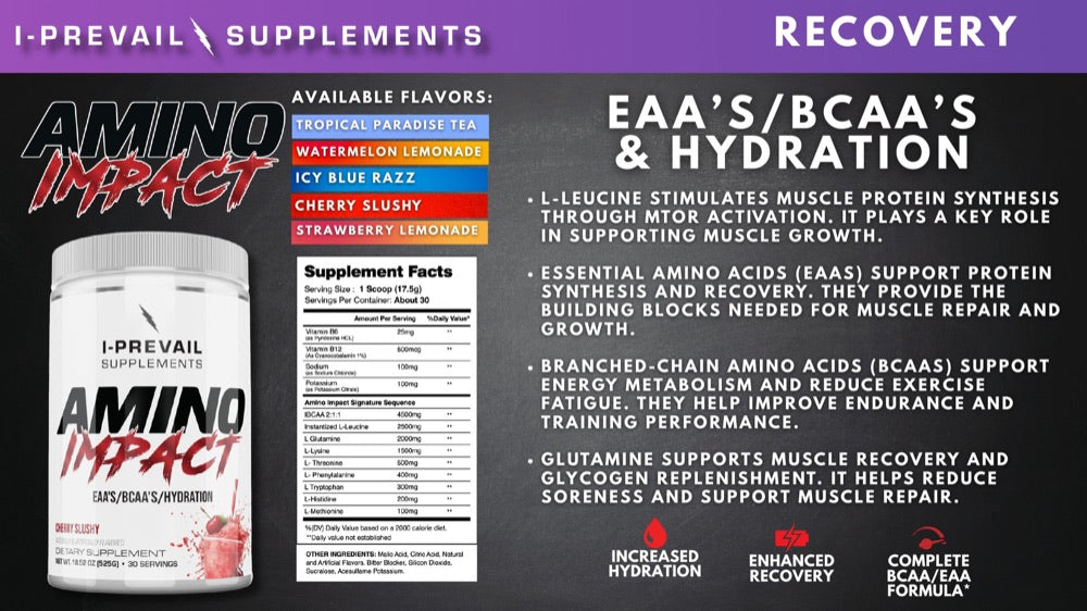 Amino Impact: EAAs, BCAAs & Hydration