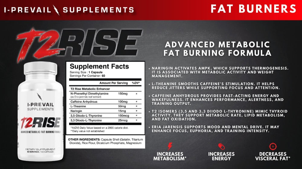 T2 Rise: Metabolic Fat Burning Formula