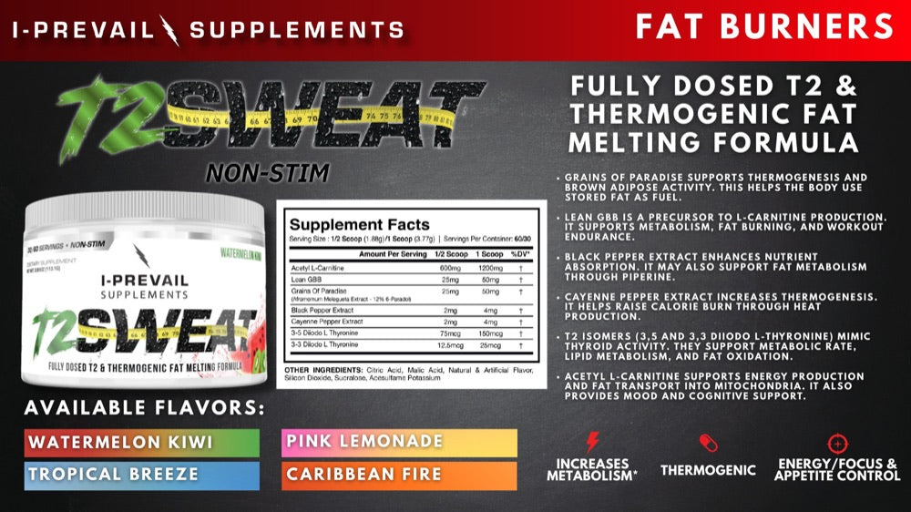 T2 Sweat: Thermogenic Fat Melting Formula