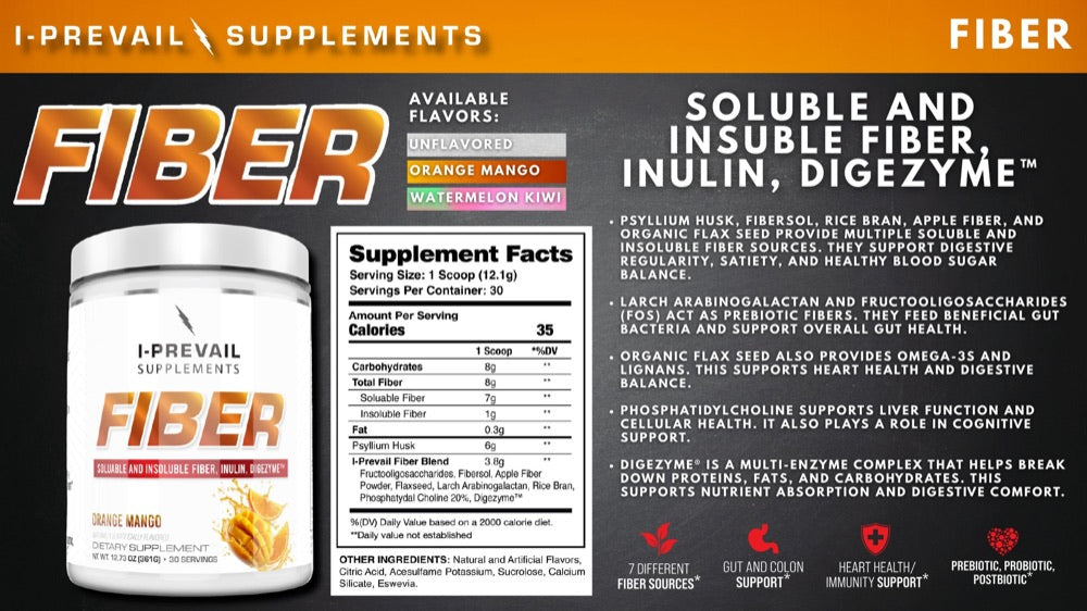 Fiber: Soluble & Insoluble Fiber, Inulin, DigeZyme